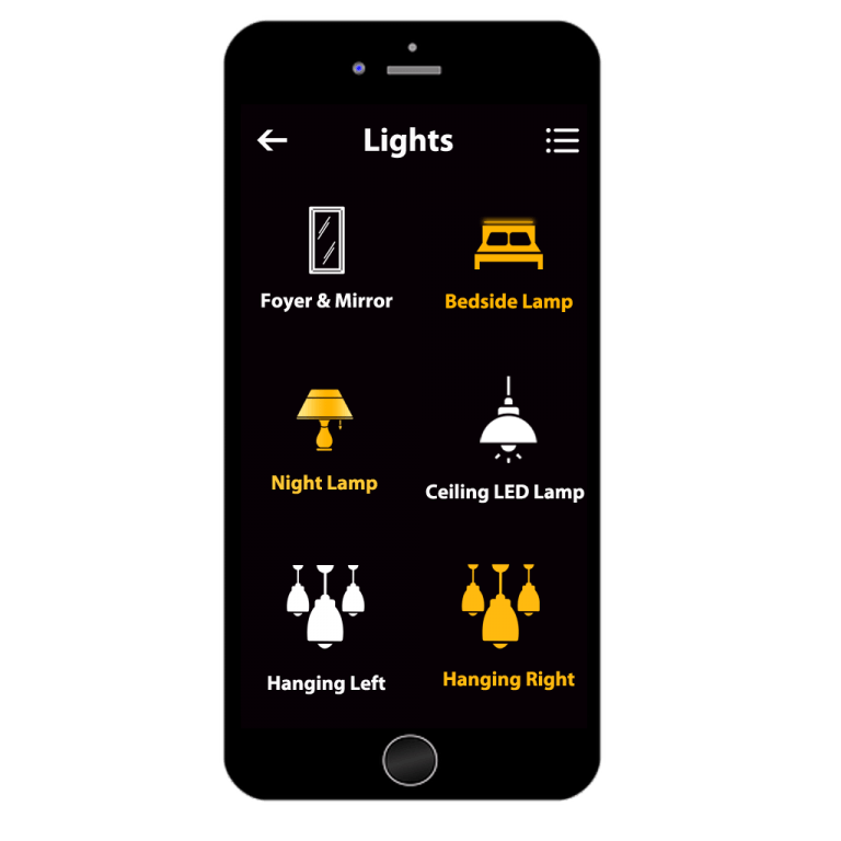 Automatic Smart Home Lighting System Dimmer Energy Efficient Lights   Lighting Automation 768x768 